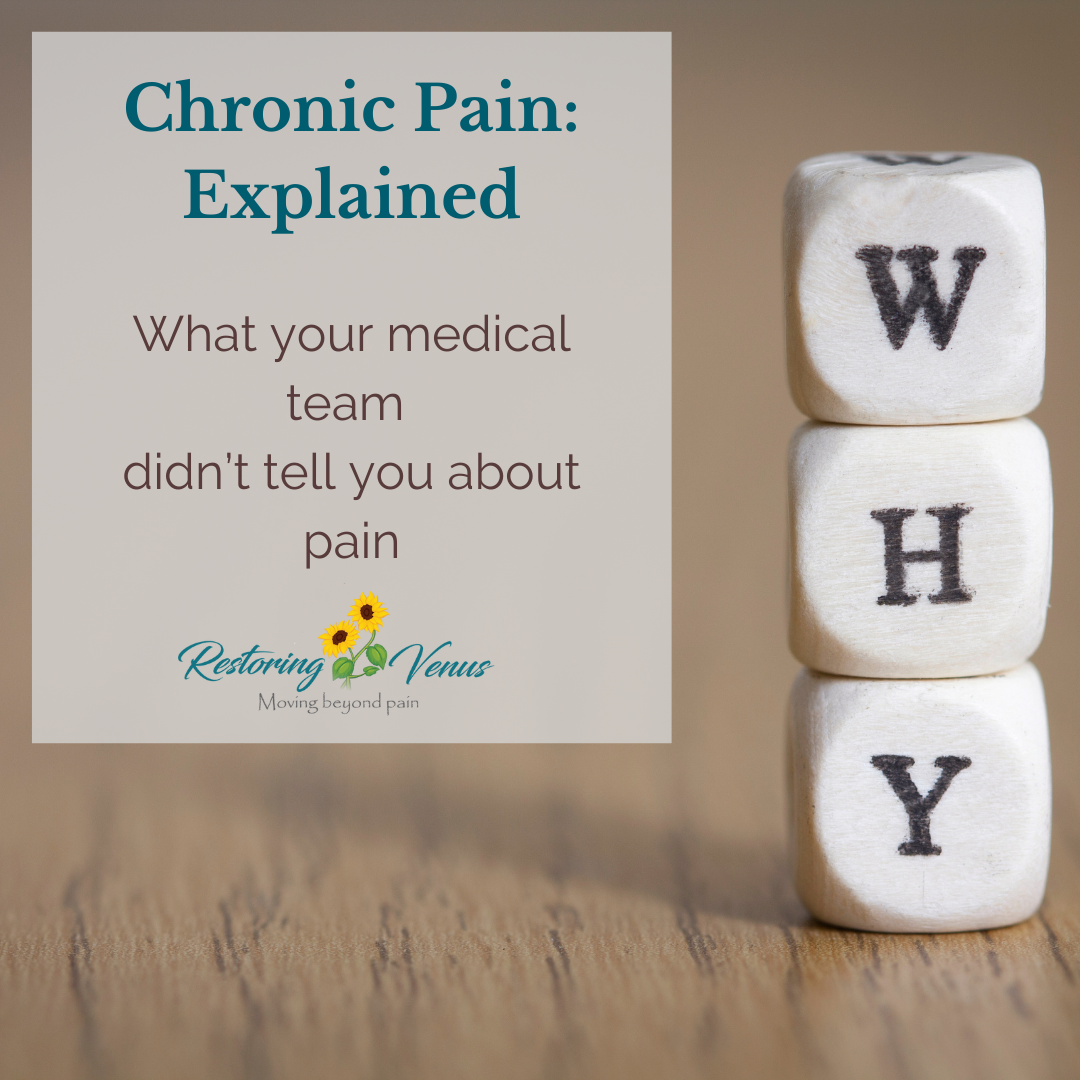 Chronic Pain Explained